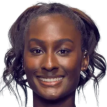 這样的表現 這样的表現