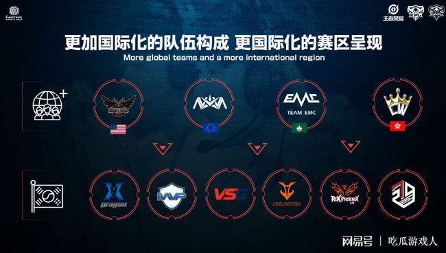 随着与众多 随着与众多