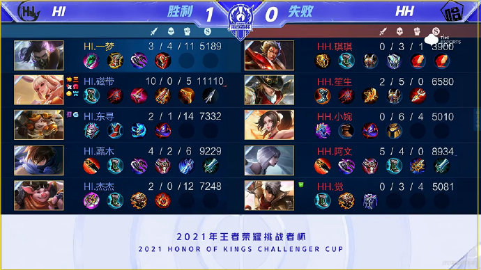 登顶小组的 登顶小组的