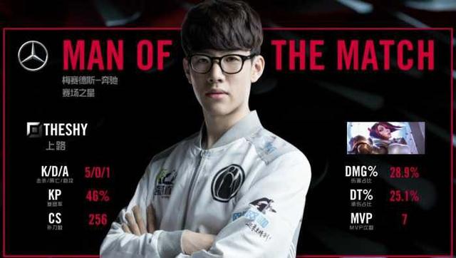 再次印证了 再次印证了