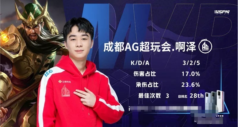 持锋利的竞 持锋利的竞
